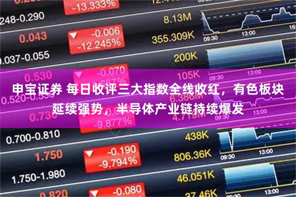 申宝证券 每日收评三大指数全线收红，有色板块延续强势，半导体产业链持续爆发